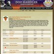 Vietnam Dog Handler Association